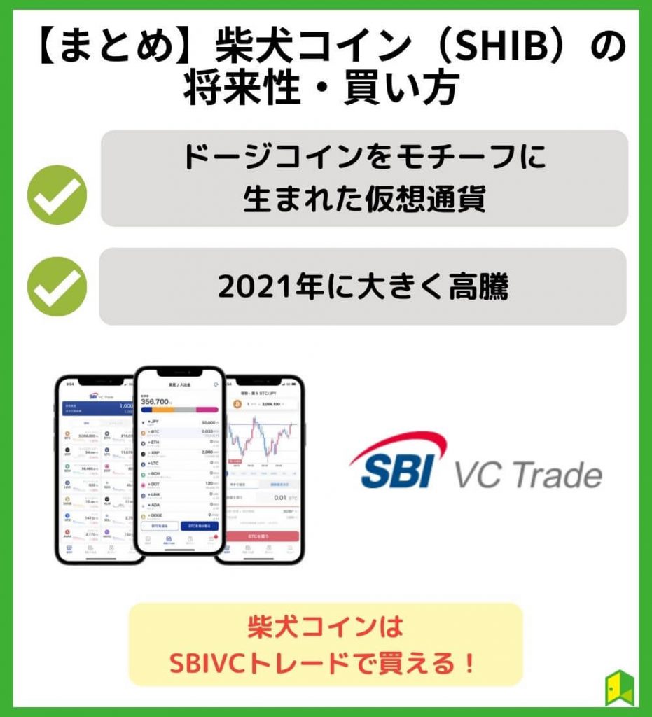 【まとめ】柴犬コイン（Shiba Inu/SHIB）の将来性・買い方