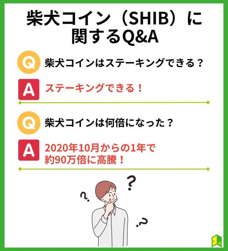 柴犬コイン（Shiba Inu/SHIB）についてよくある質問