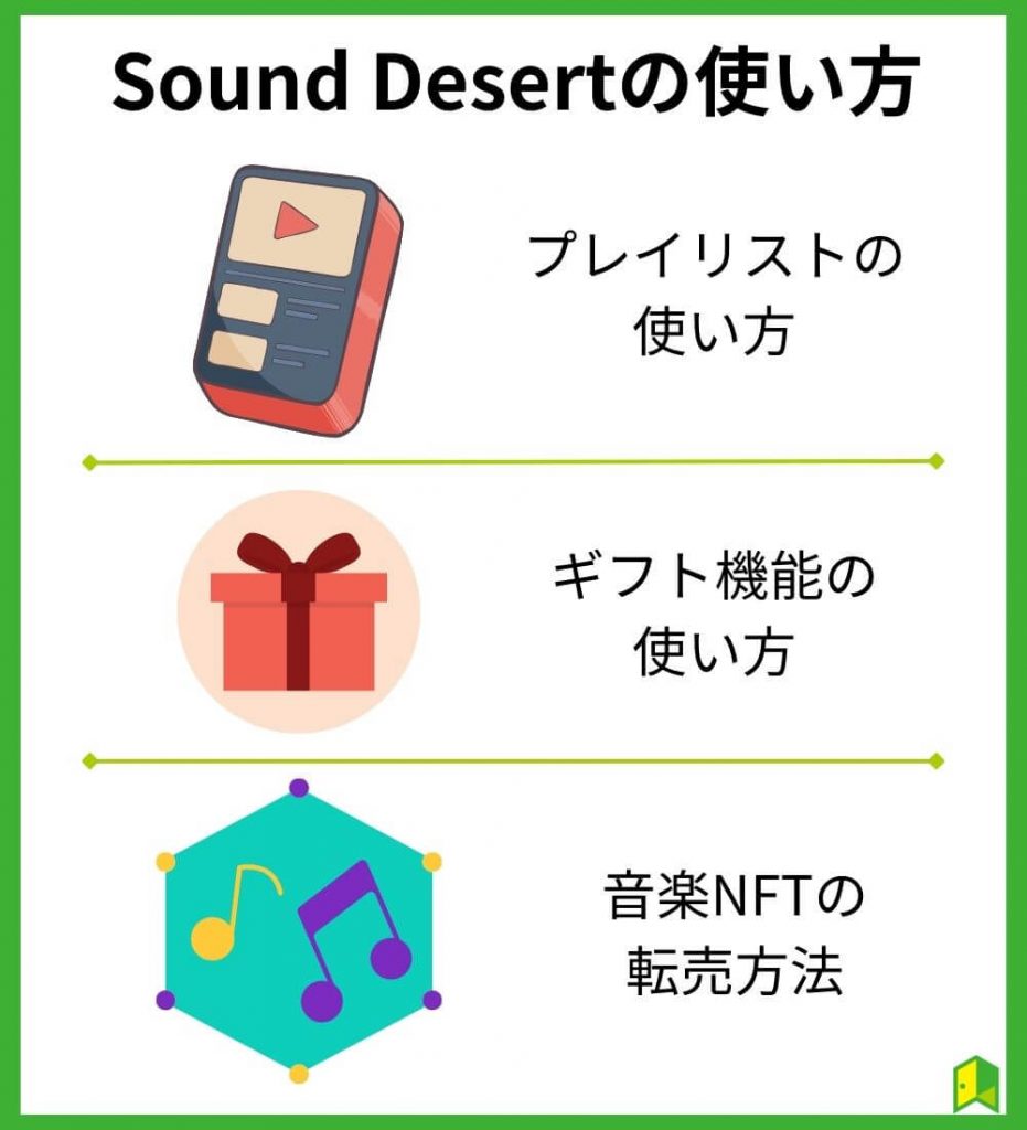 Sound Desert（サウンドデザート）の使い方