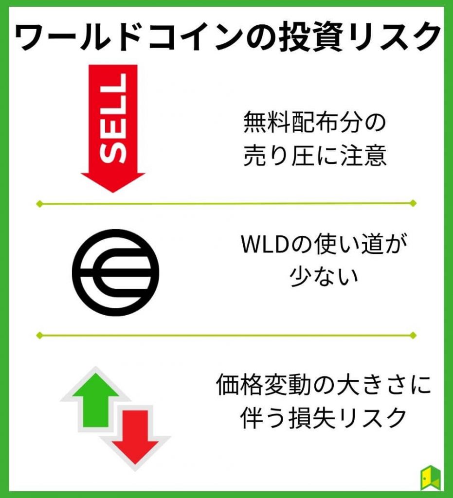 ワールドコイン（仮想通貨WLD）の投資リスクを解説