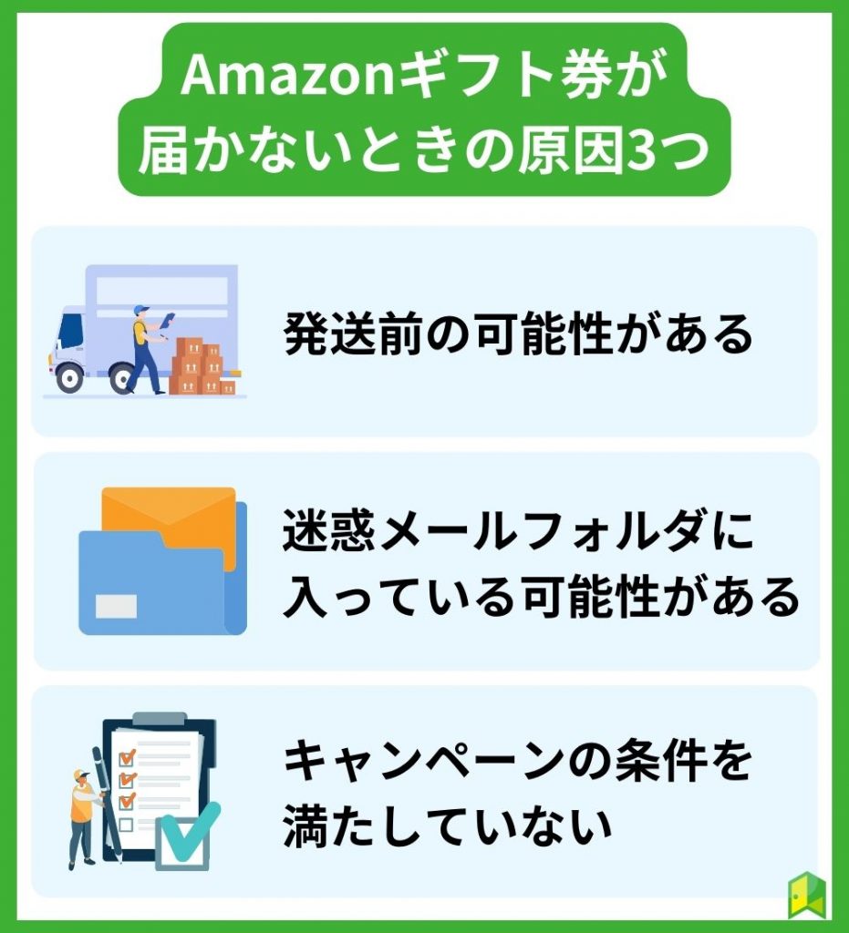 Amazonギフト券が届かないときの原因3つ