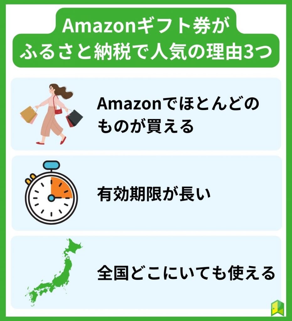 Amazonギフト券がふるさと納税で人気の理由3つ