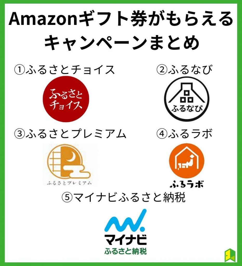 Amazonギフト券がもらえるキャンペーンまとめ