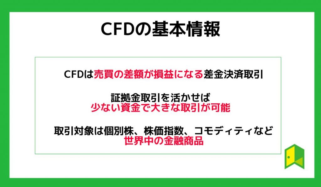 CFDの基本情報