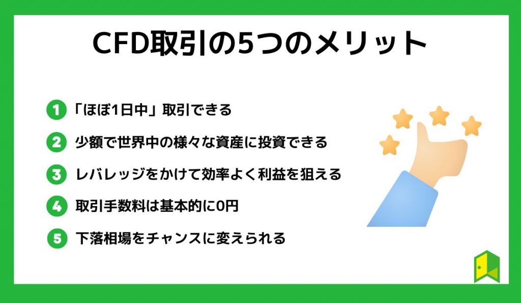 cfd取引の5つのメリット