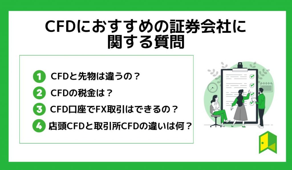 CFDに関するおすすめの証券会社に関する質問