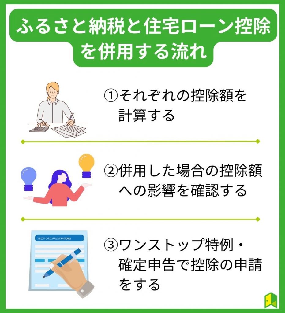 ふるさと納税と住宅ローン控除を併用する流れ