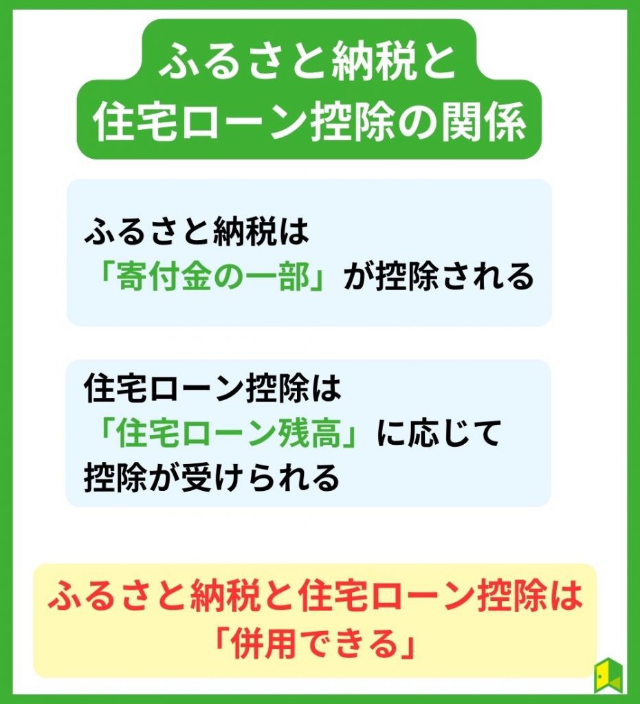 ふるさと納税と住宅ローン控除の関係