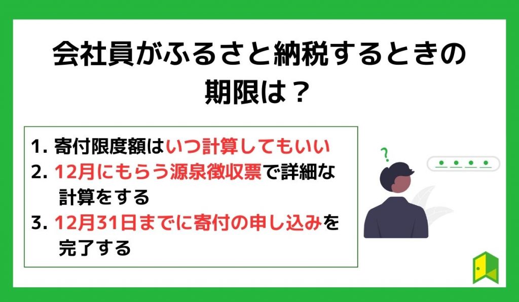 会社員がふるさと納税するときの期限は？