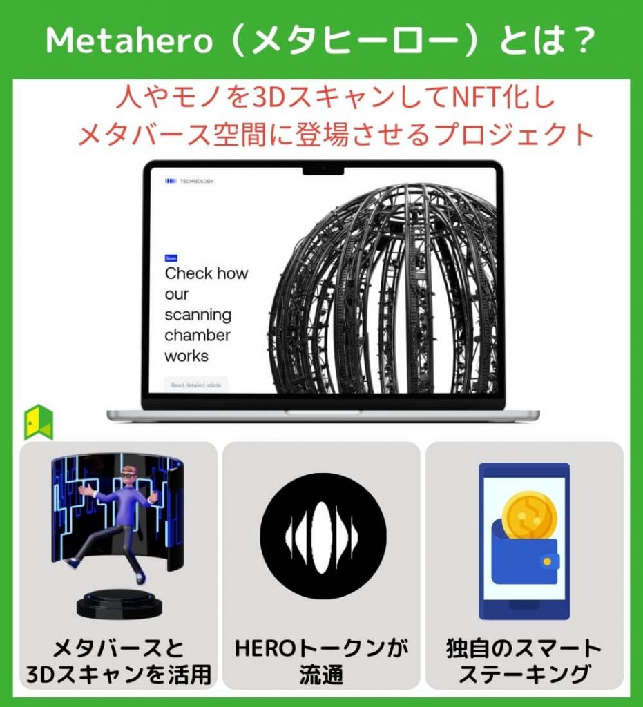 Metahero（メタヒーロー／仮想通貨HERO）とは？