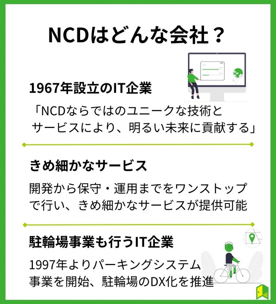 NCDはどんな会社？