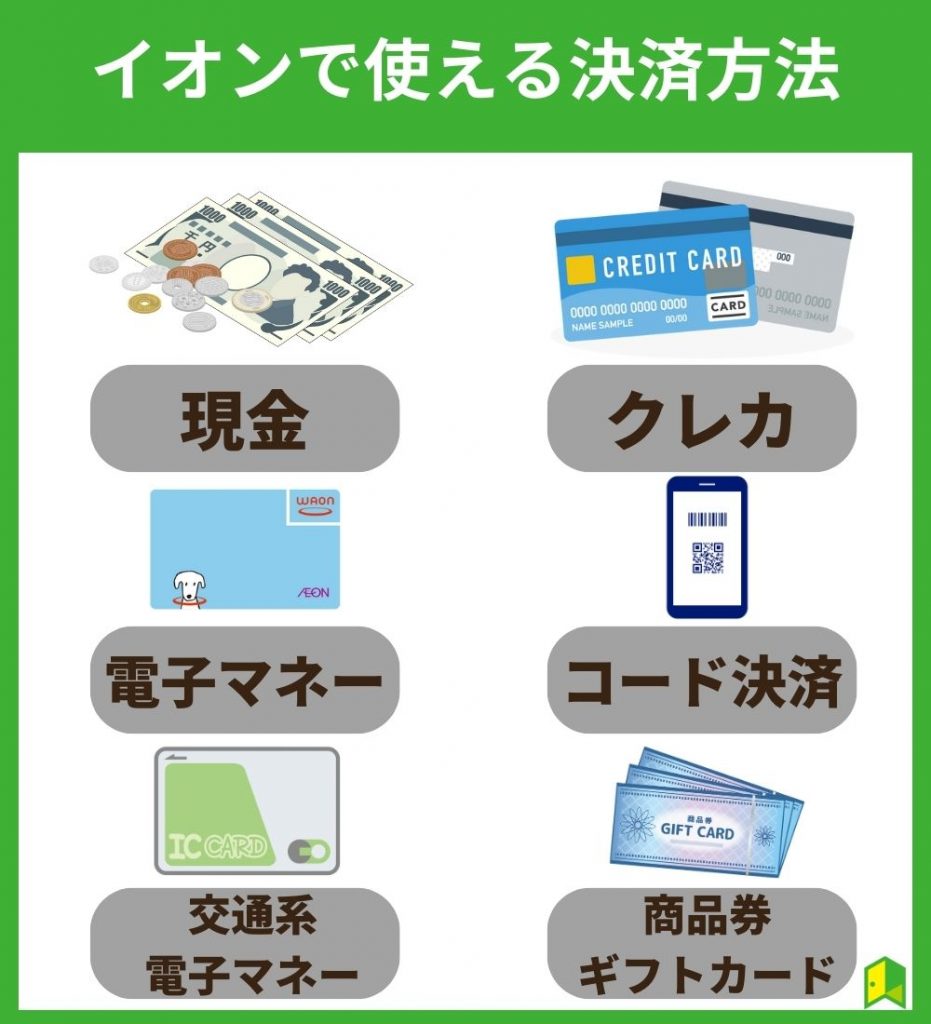 イオンで使える決済方法一覧