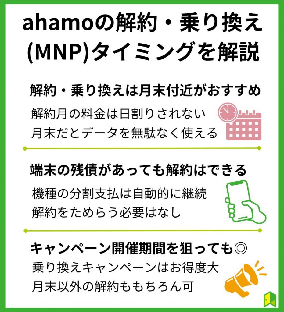 ahamoの契約・乗り換え(MNP)タイミングを解説