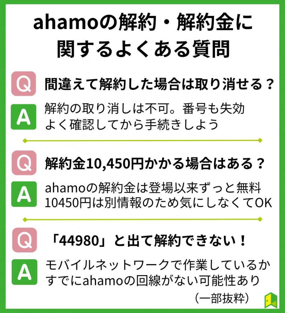 ahamoの解約金に関するよくある質問