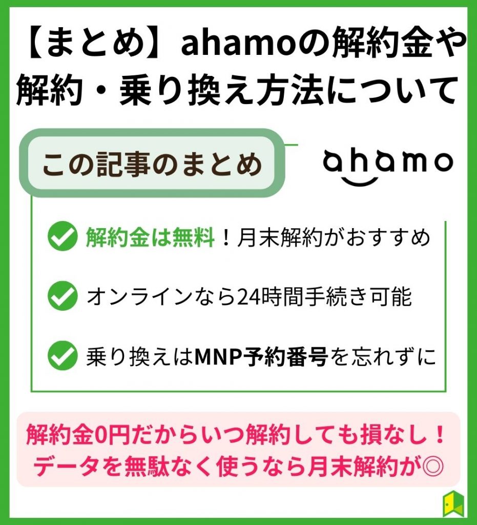 ahamo解約金まとめ