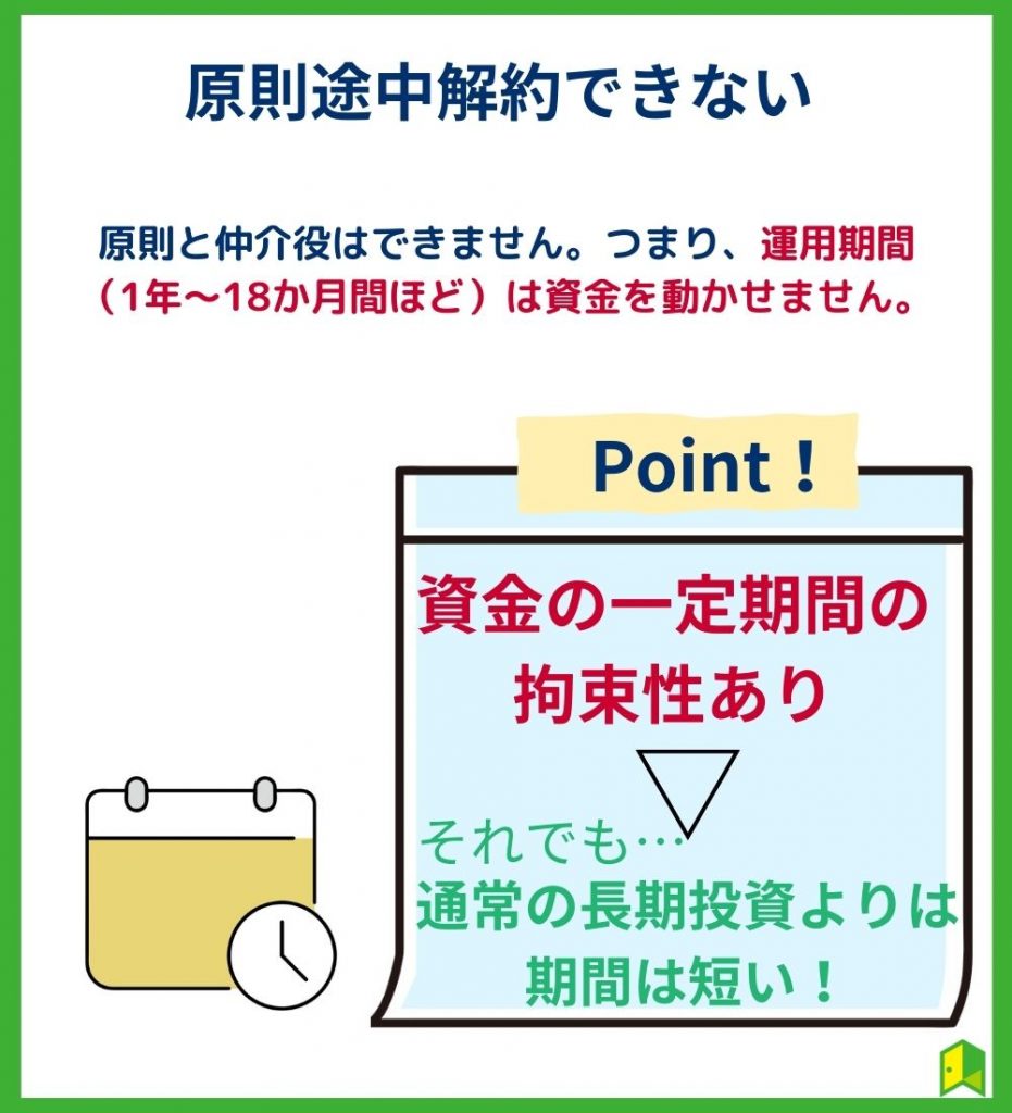 原則途中解約できない