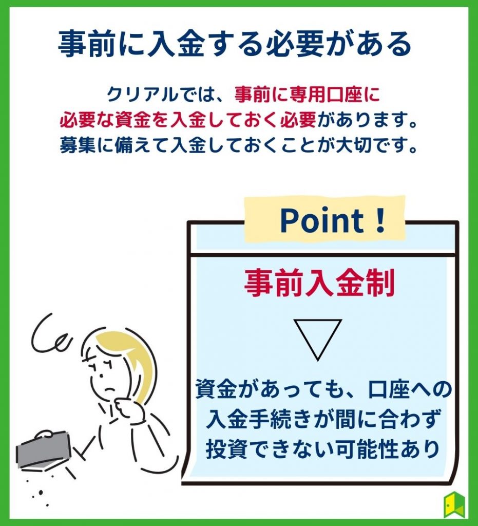 事前入金制
