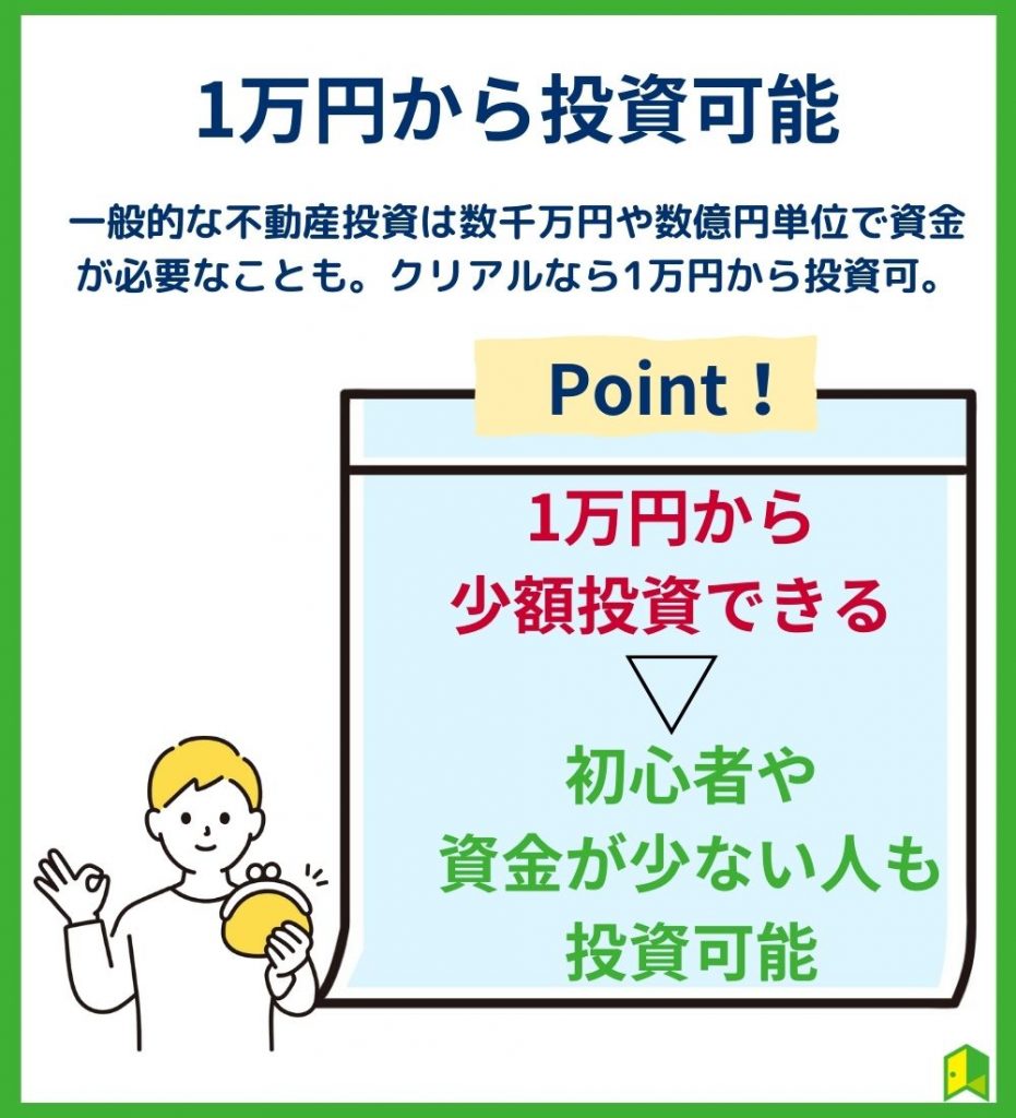 1万円から投資可能