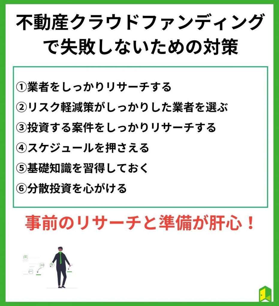 不動産クラウドファンディングで失敗しないための対策