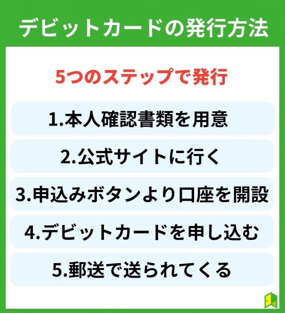 デビットカードの発行方法5STEP