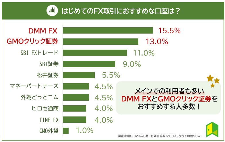 オールマイティFX自動ツール】※数名限定 www.krzysztofbialy.com