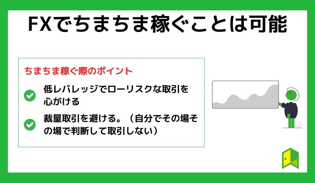 FXでちまちま稼ぐことは可能