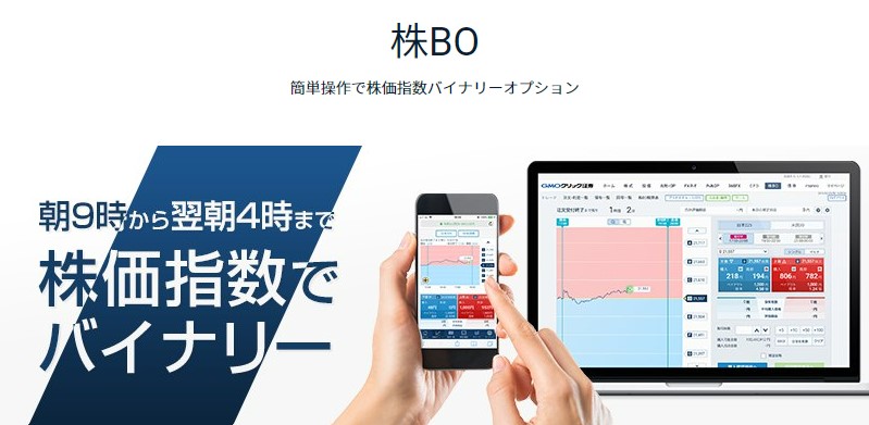 GMOクリック証券株価指数BOの画像