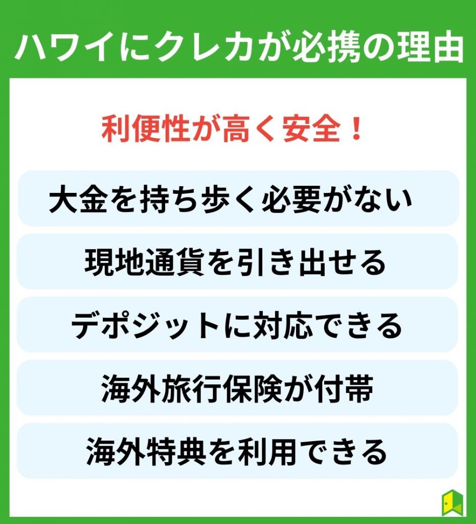 ハワイ旅行にクレジットカードが必携の理由