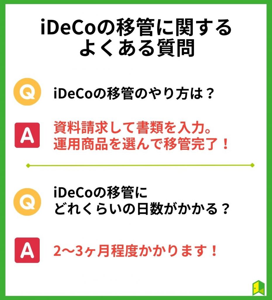 iDeCoの移換に関するよくある質問