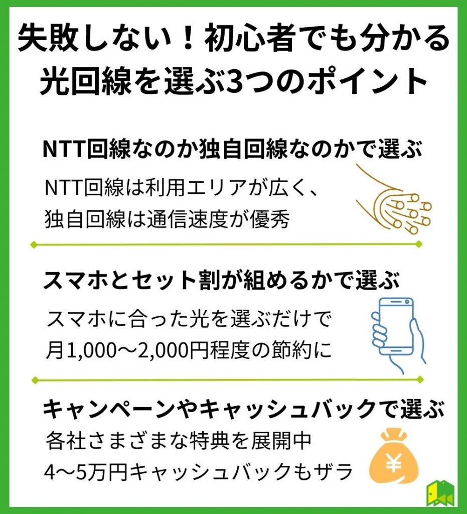 失敗しない！初心者でも分かる光回線を選ぶ3つのポイント【戸建て・マンション共通】