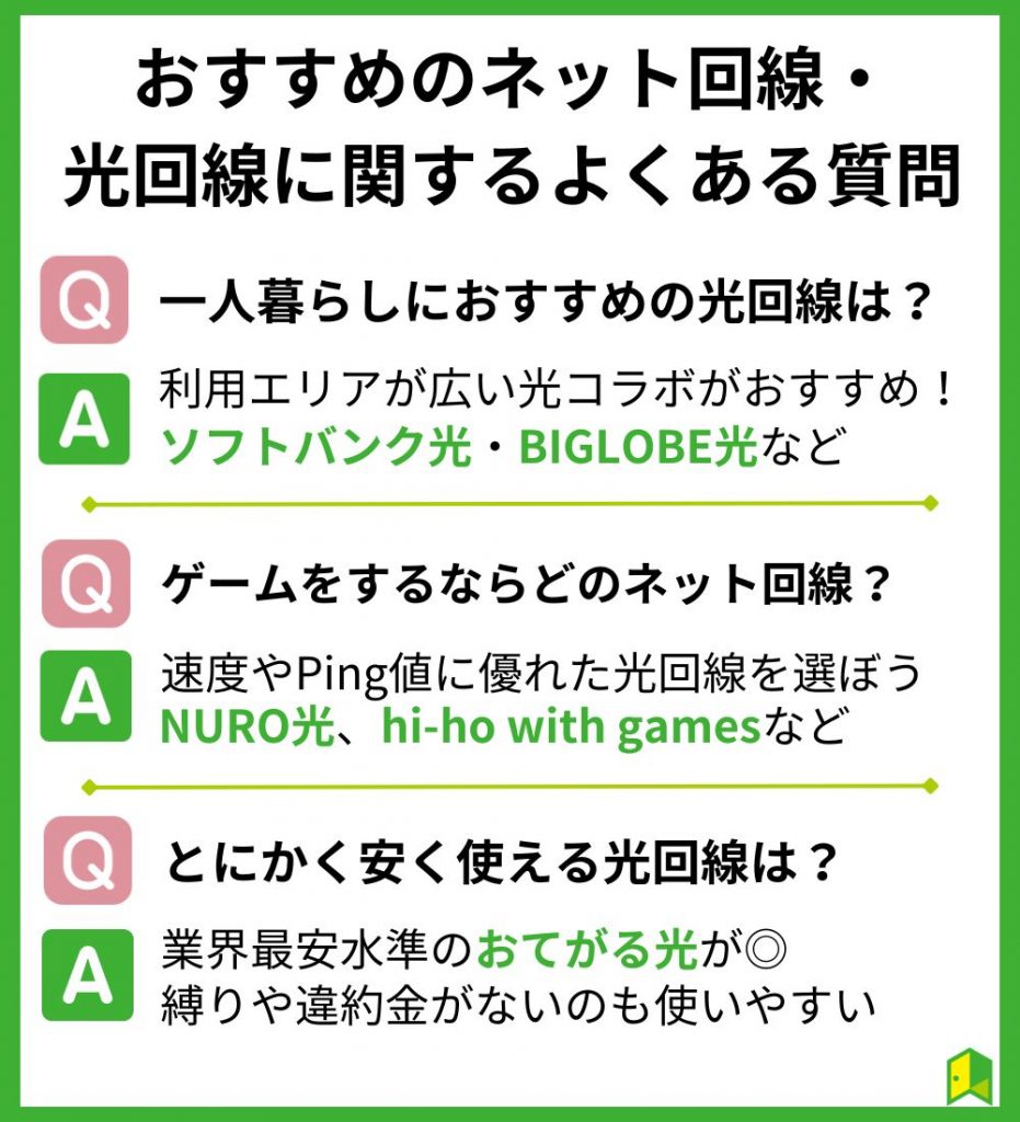 おすすめのネット回線・光回線に関するよくある質問