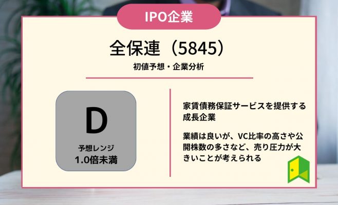 全保連　IPOアイキャッチ