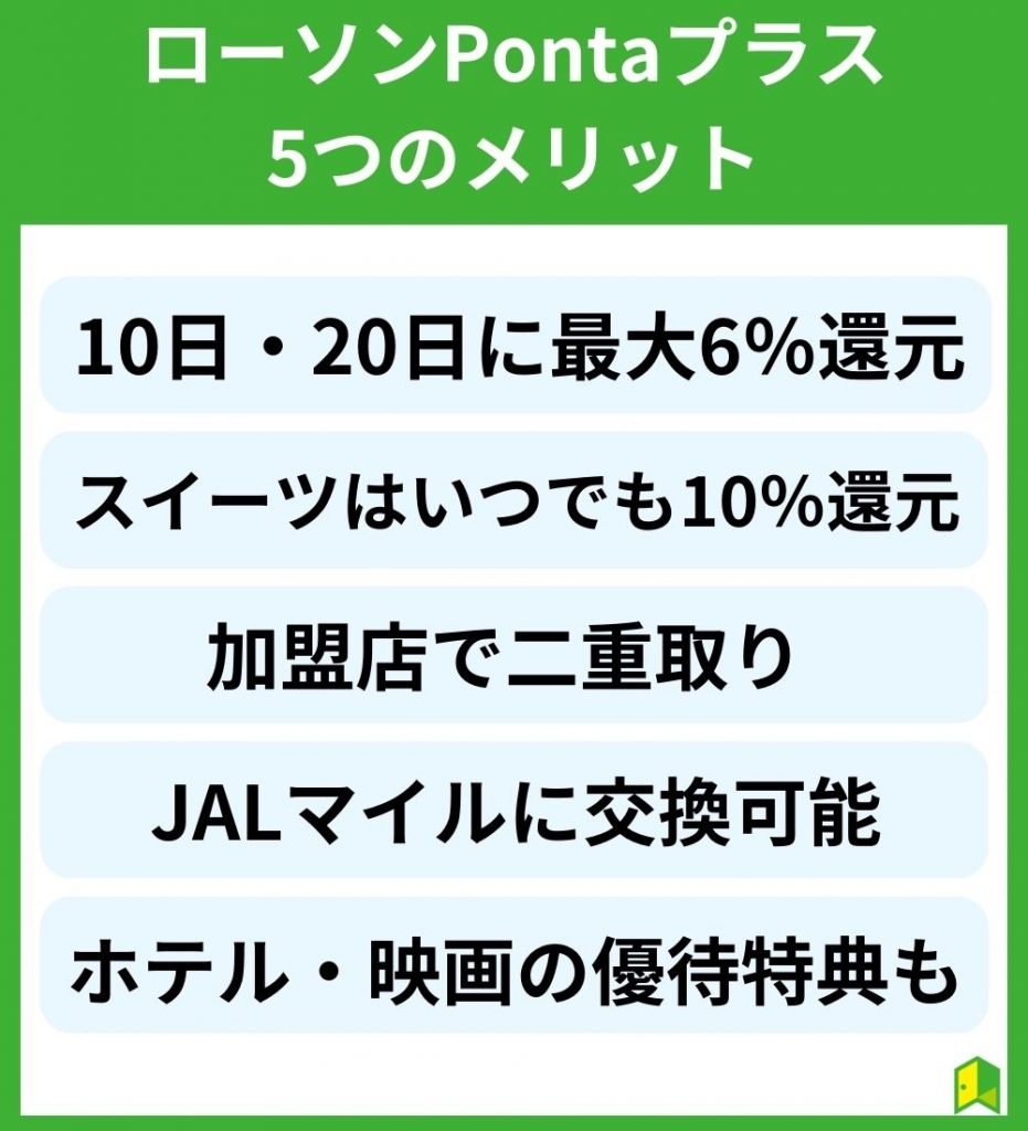  ローソンPontaプラスの5つのメリット