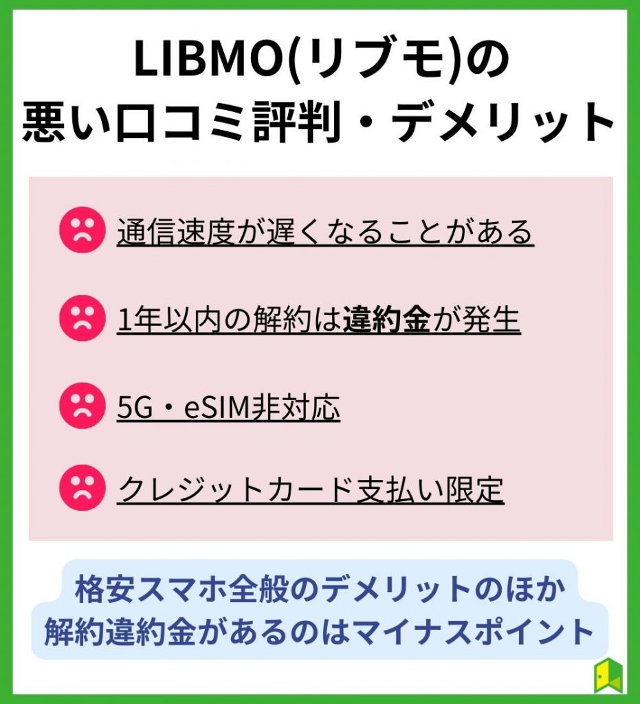 LIBMO(リブモ)の悪い口コミ評判・デメリット