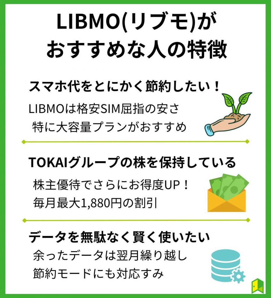 LIBMO(リブモ)がおすすめな人の特徴