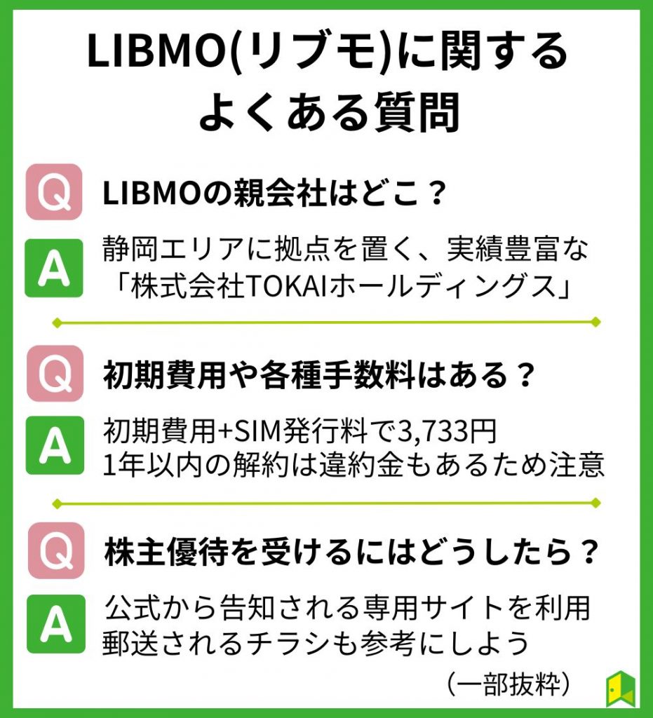 LIBMO(リブモ)に関するよくある質問