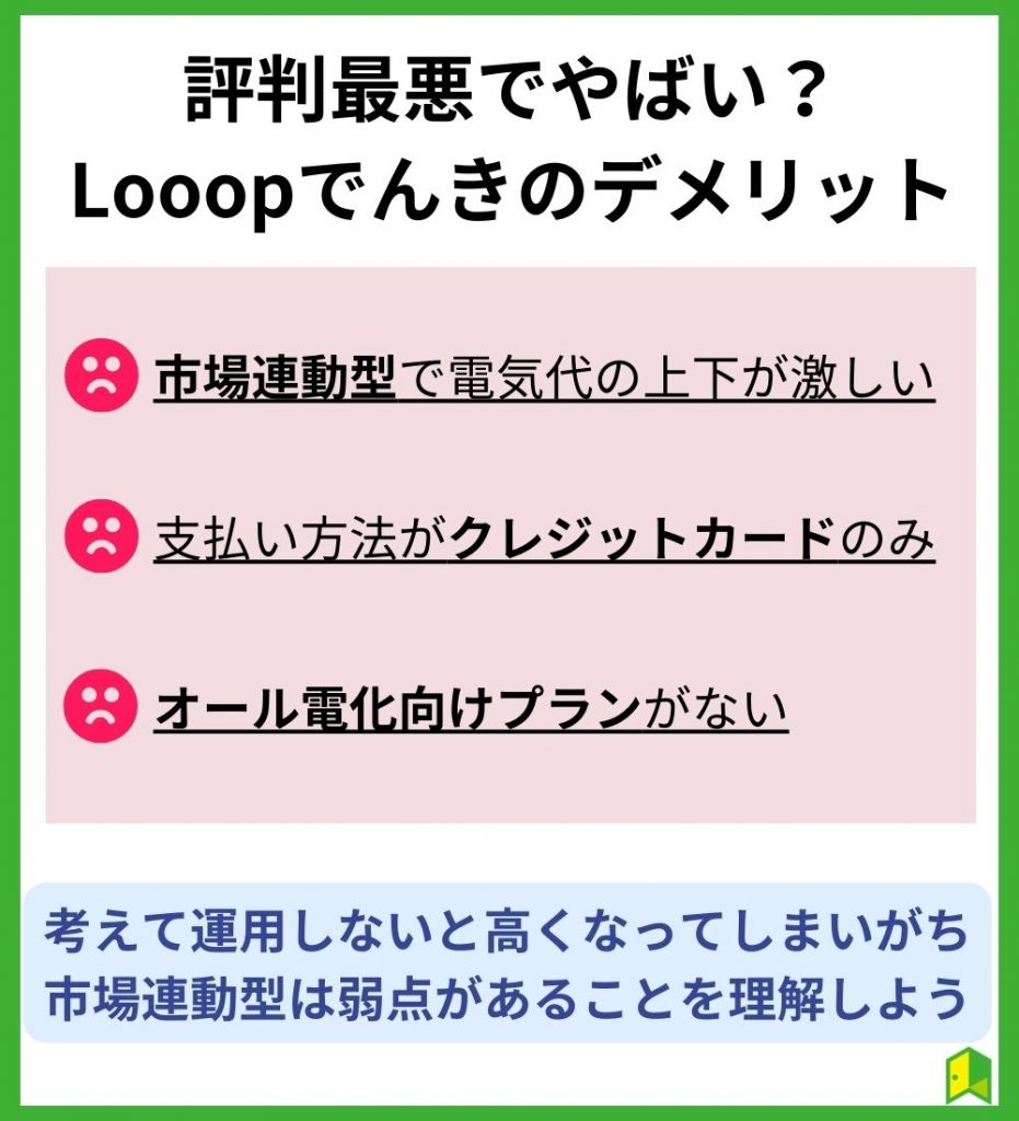 評判最悪でやばい？Looopでんきのデメリット3つ