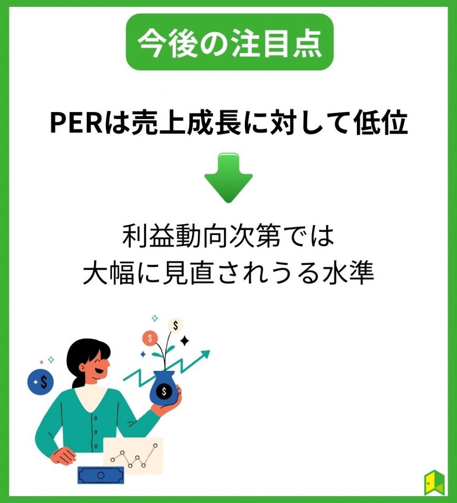 メディカルネット　今後の注目点