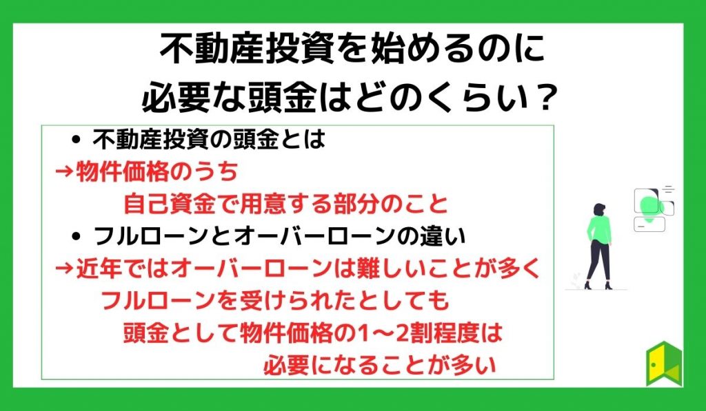 不動産投資を始めるのに必要な頭金はどのくらい?