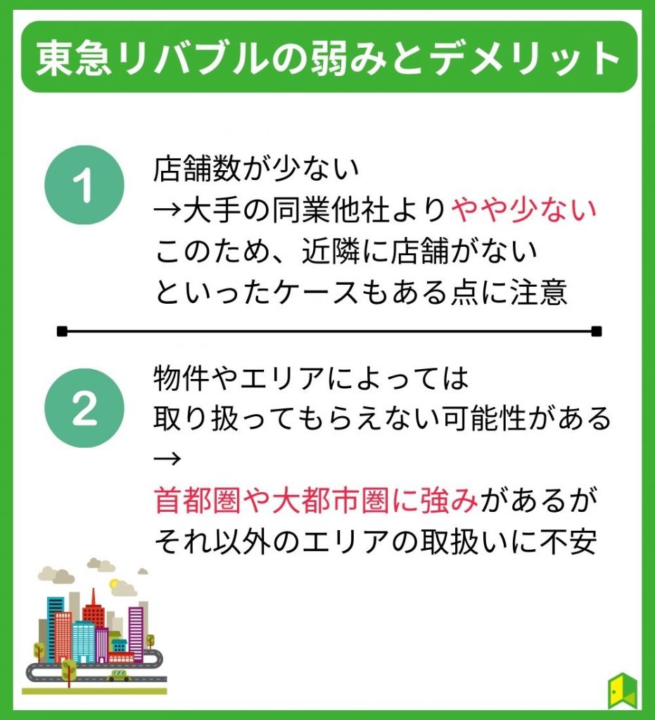 東急リバブルの弱みとデメリット