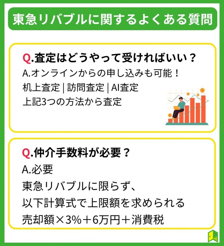 東急リバブルに関するよくある質問