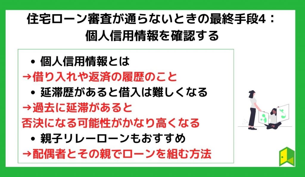 住宅ローン審査が通らないときの最終手段4:個人信用情報を確認する