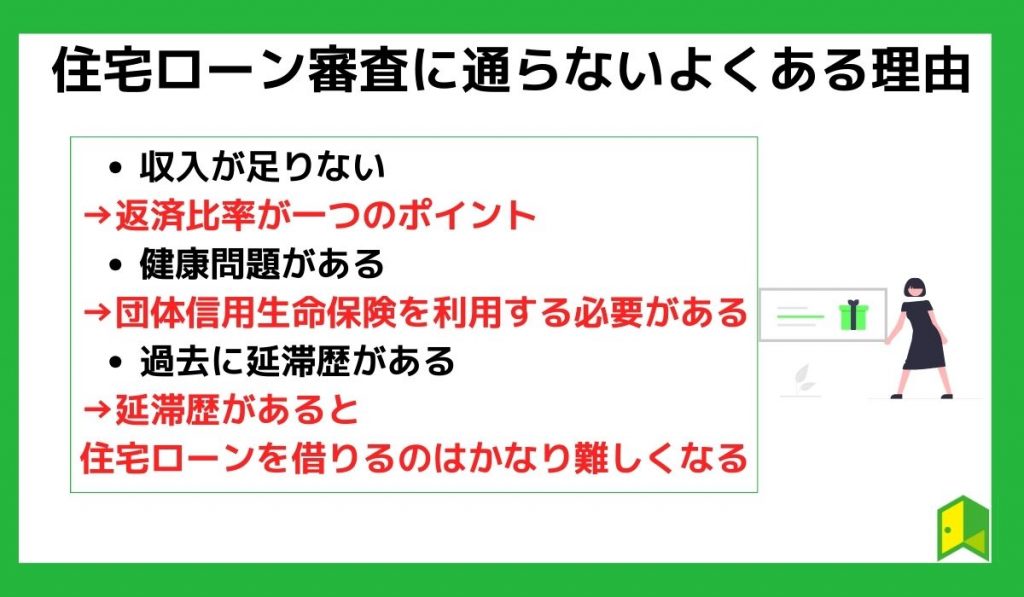 住宅ローン審査に通らないよくある理由