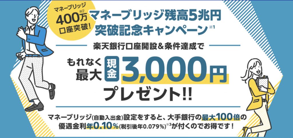 マネーブリッジ残高5兆円突破記念キャンペーン