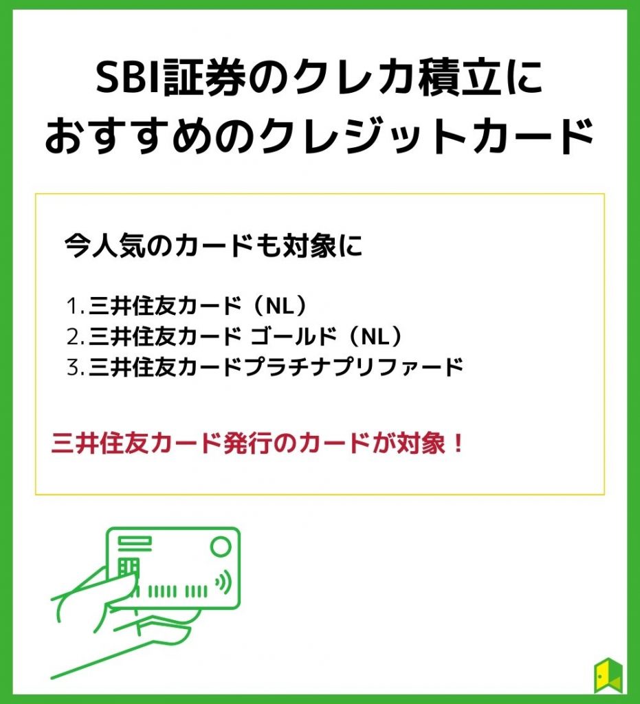 SBI証券のクレカ積立におすすめのクレジットカード