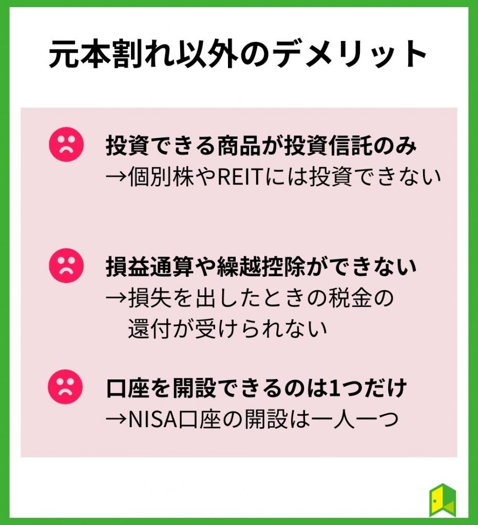 元本割れ以外のつみたてNISAのデメリット