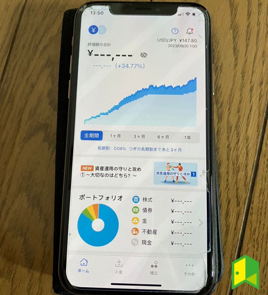 ウェルスナビを3年6ヶ月継続したところリターンが+34.77%にアップ