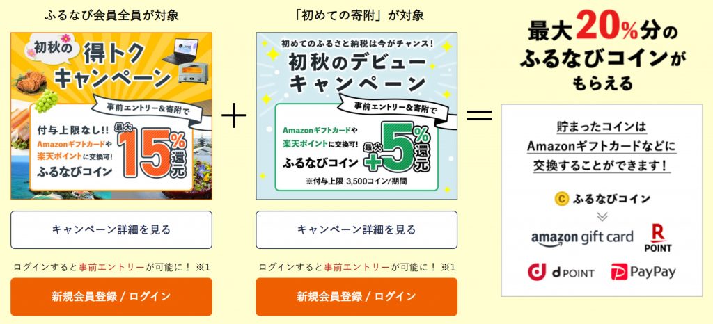 ふるなび_キャンペーン
