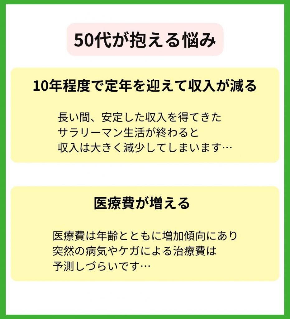 50代が抱える悩み