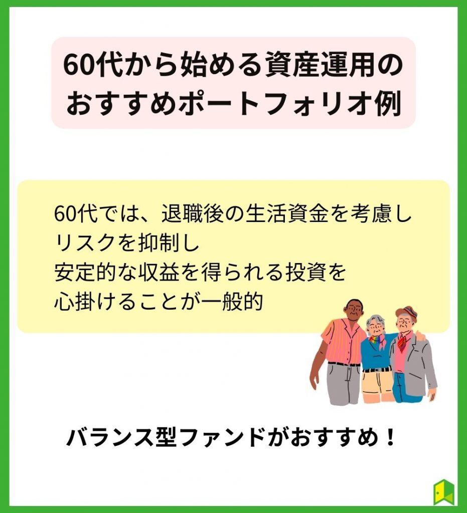 60代から始める資産運用のおすすめポートフォリオ例